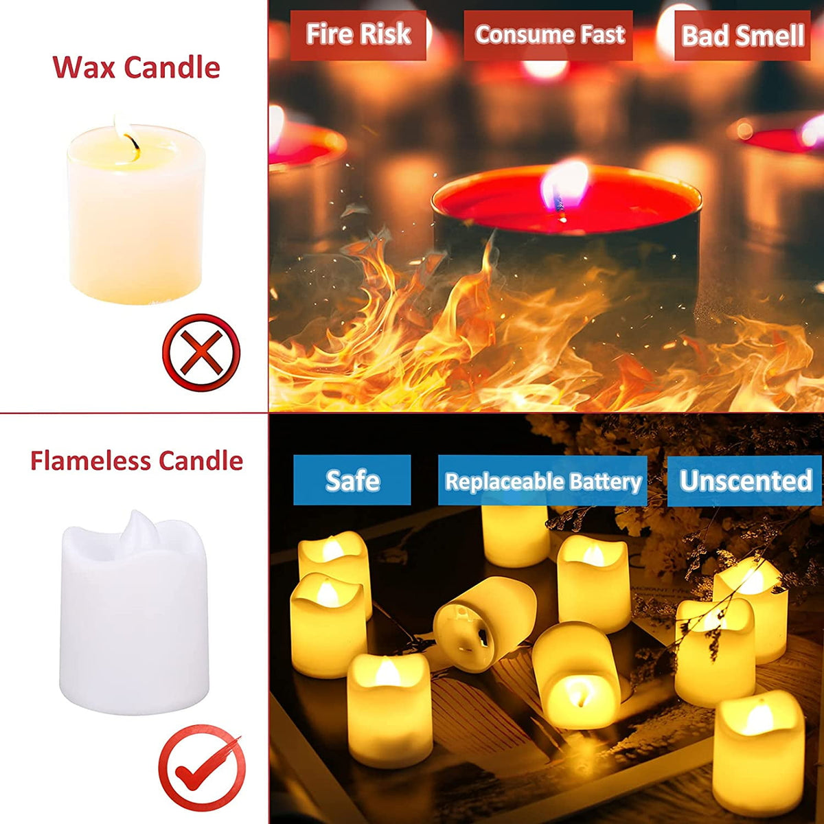 24PCS Flameless Votive Candles Electric Fake Candle Battery Operated LED Tea Lights in Warm White for Wedding, Table, Halloween,Christmas Decorations